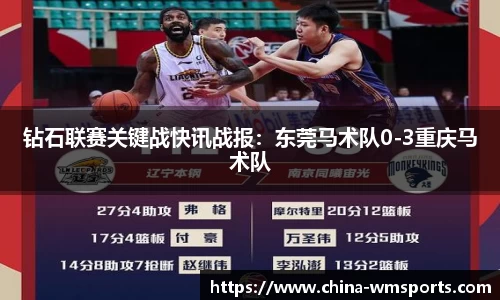 钻石联赛关键战快讯战报：东莞马术队0-3重庆马术队