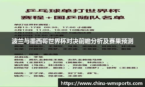 波兰与墨西哥世界杯对决前瞻分析及赛果预测